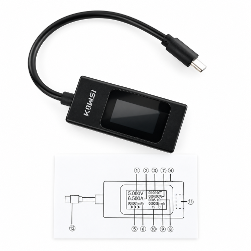 USB Type C Tester