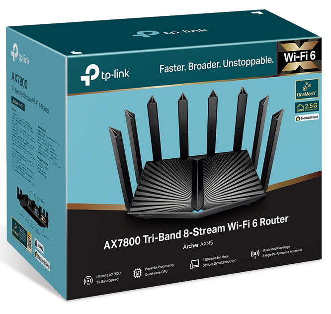 TP Link AX7800 Tri-Band 8-Stream Wi-Fi 6 Router