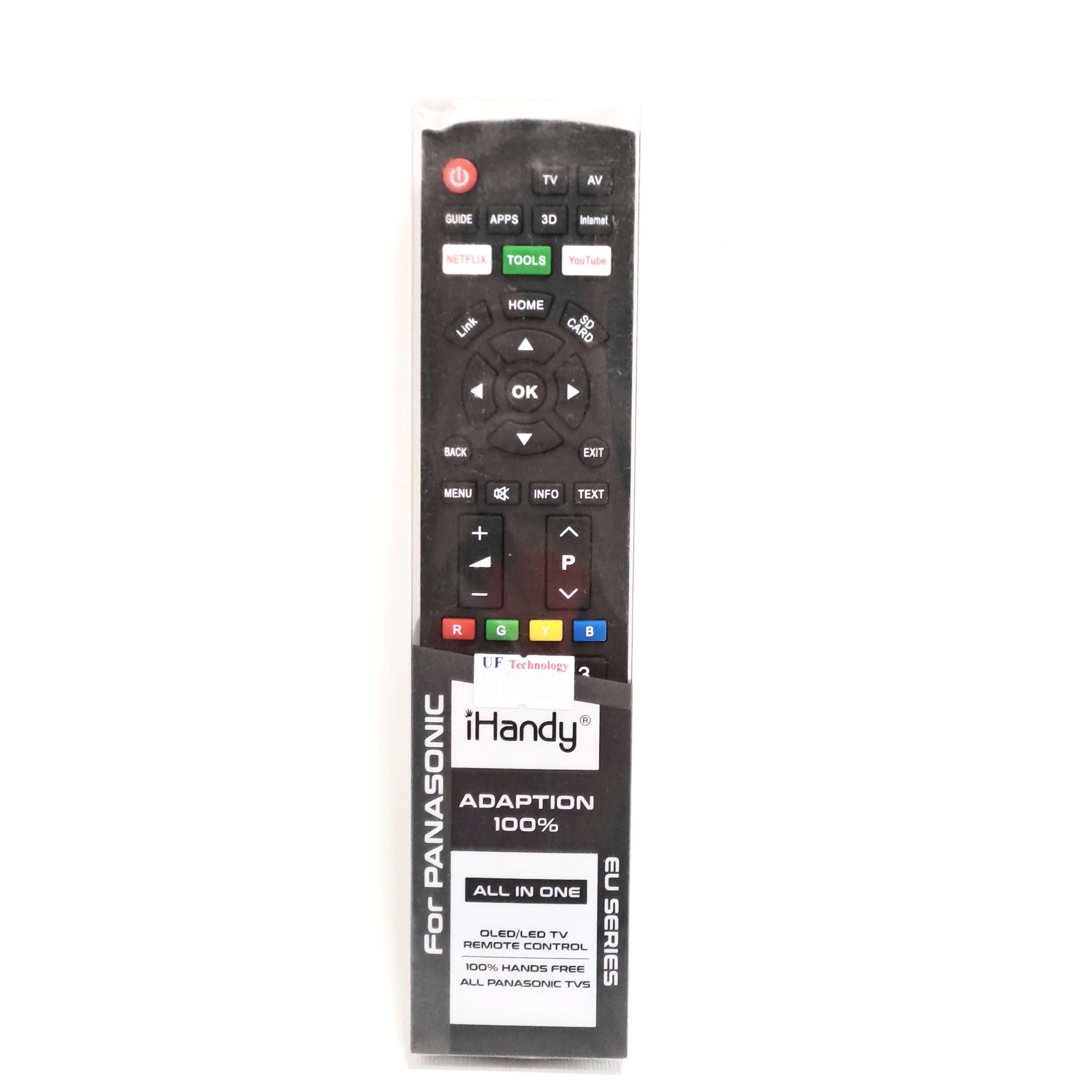 iHandy Universal Remote Control for Panasonic TVs