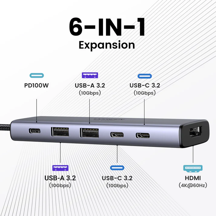 UGREEN 6-in-1 USB-C Hub (4K60Hz HDMI + 2xUSB-A 3.2 10Gbps + 2xUSB-C 3.2 10Gbps + PD100W)