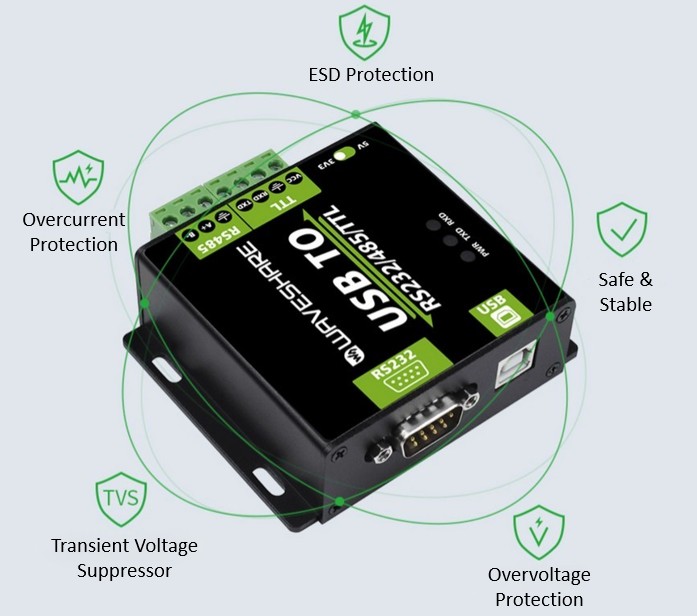 USB to RS232/485/TTL Converter