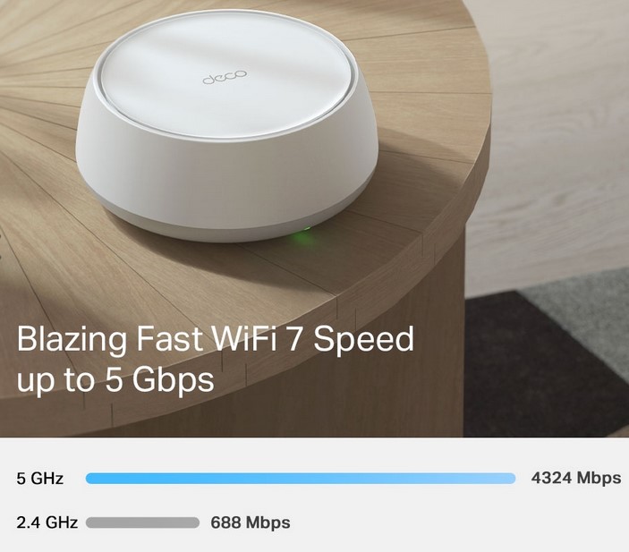 TP Link BE5000 Whole Home Mesh WiFi 7 System