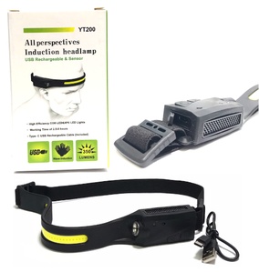 Rechargeable COB Headlamp